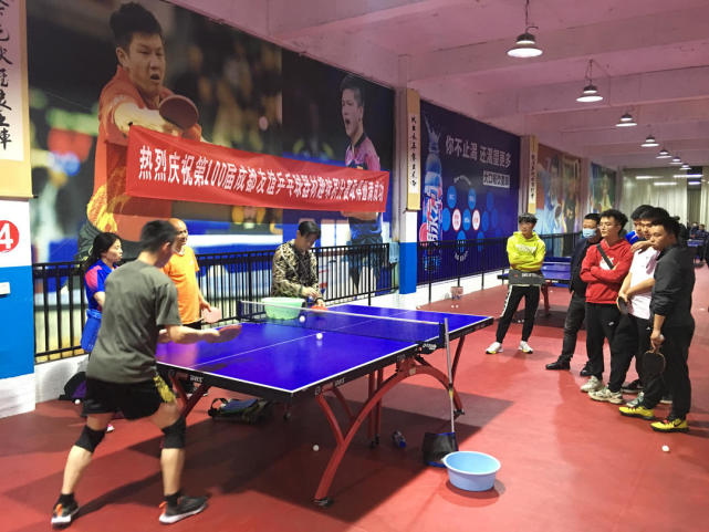 的调整与训 的调整与训