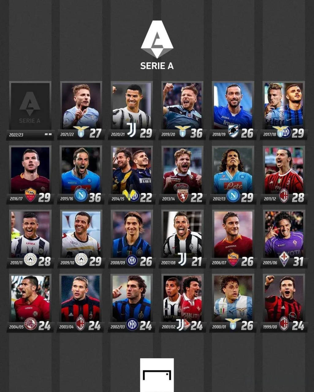 年轻一代 年轻一代