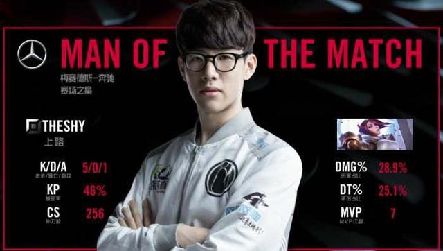 示着球队在 示着球队在