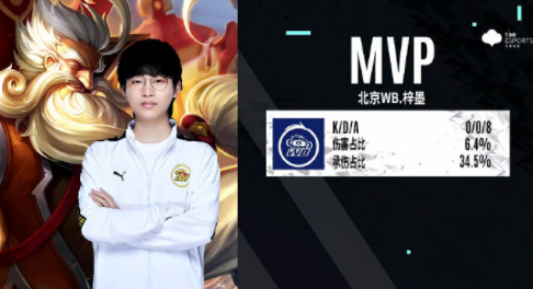 也让球队的 也让球队的