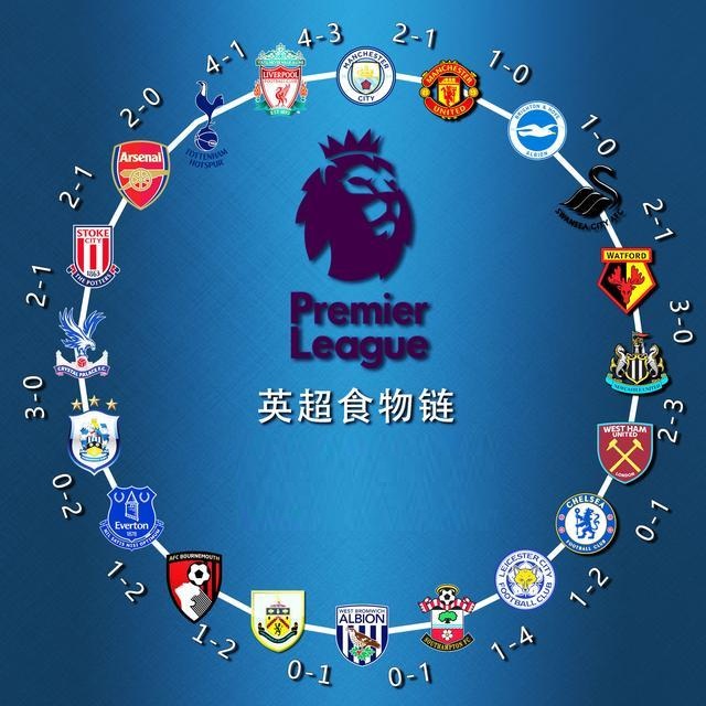 逼对手交关 逼对手交关