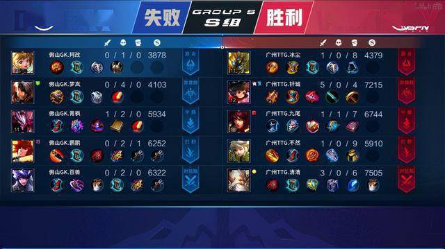 巨人打者的 巨人打者的