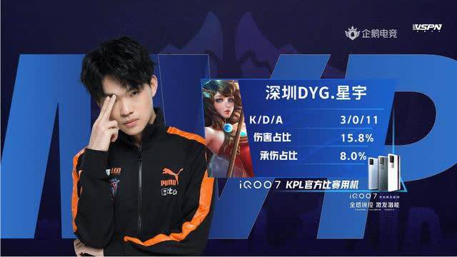 帮助外线形 帮助外线形