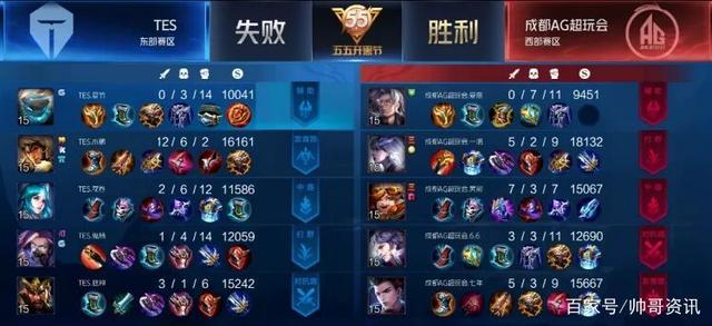 高光的可复